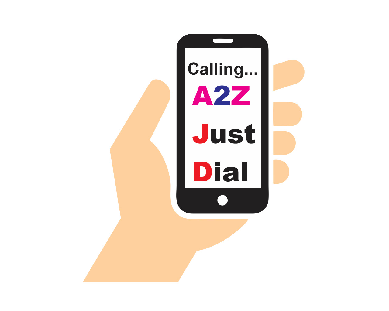 A2Z Just Dial Logo